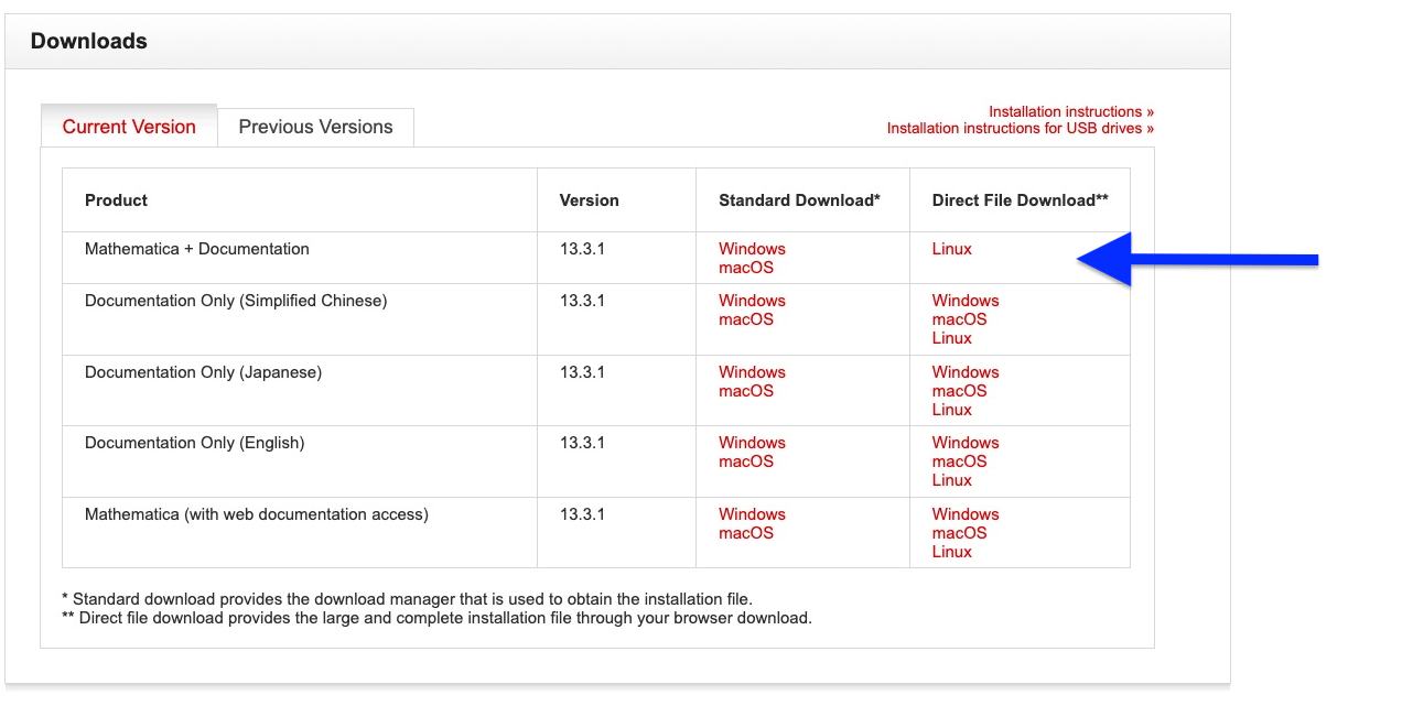 2nd Image of download screen
